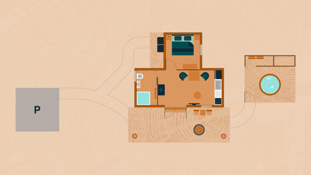 Shepherds Hut Layout And Parking